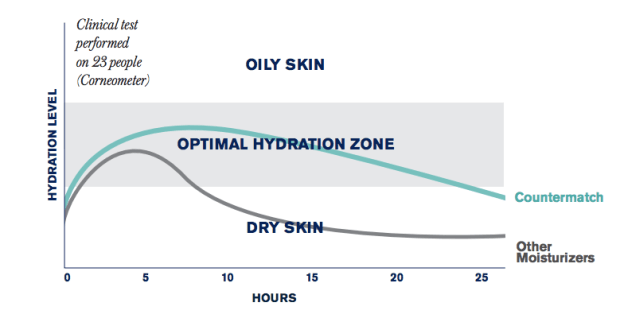 Screen Shot 2017-06-15 at 10.49.38 AM